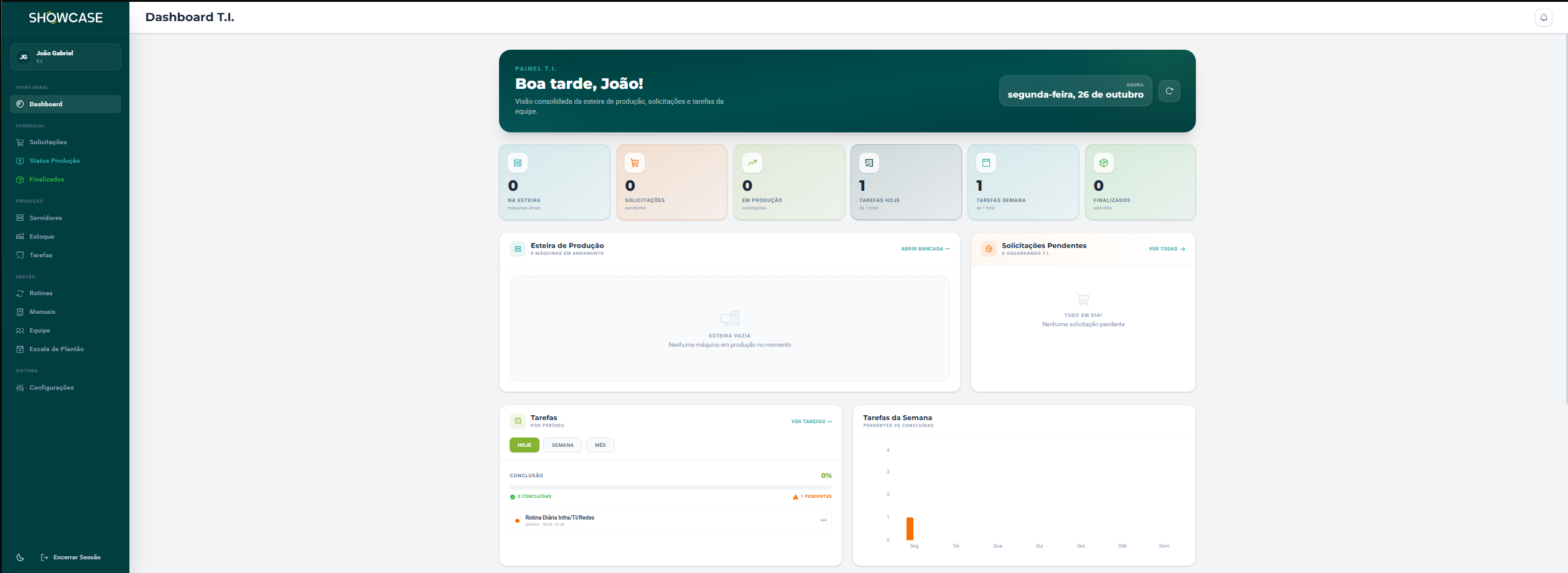 Sistema de Gestão (CRM & ERP)